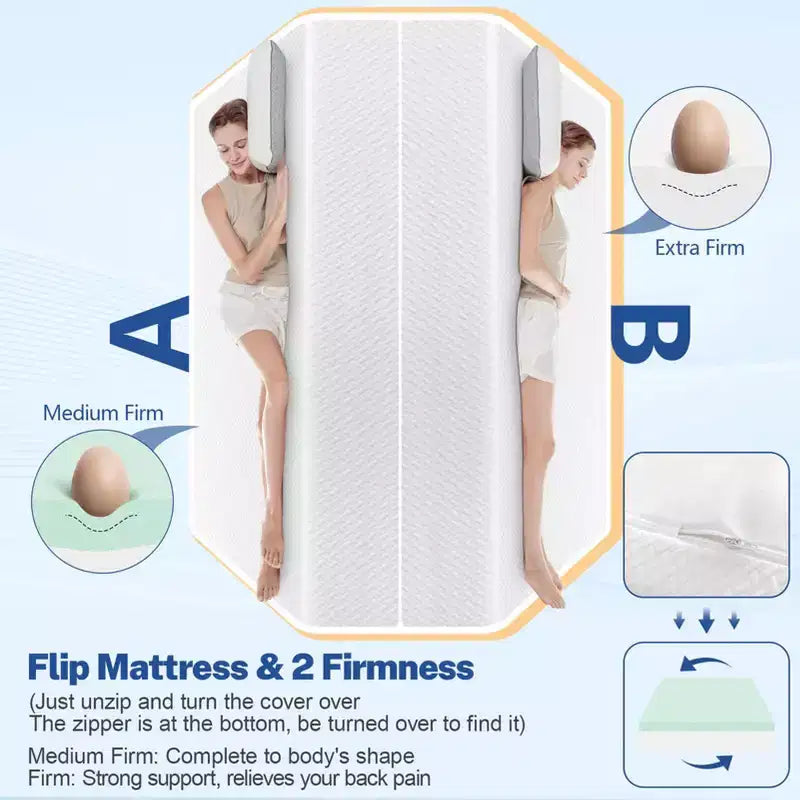 Materasso in Memory Foam a Doppia Faccia da 20/25 cm con Rivestimento in Tencel, Tè Verde Rinfrescante e Gel, Certificazione CertiPUR-US