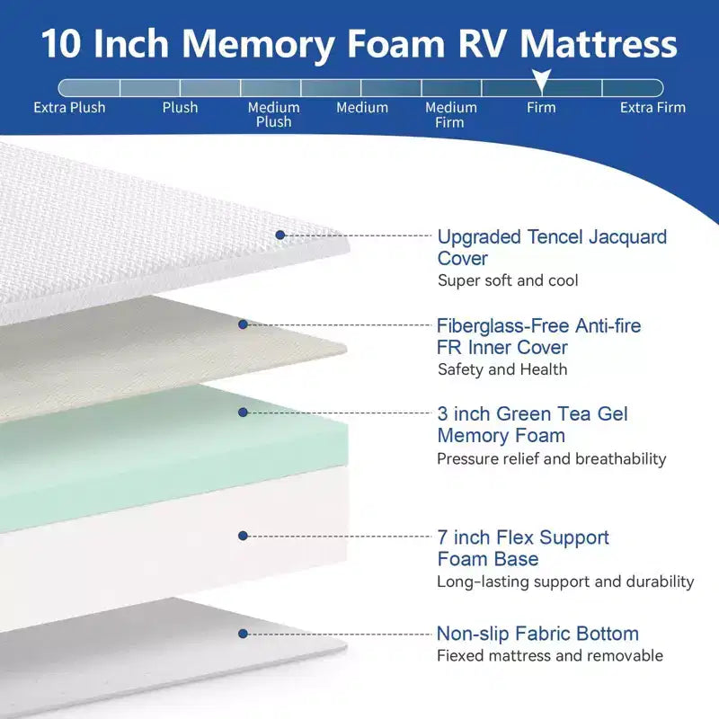 Materasso in Memory Foam a Doppia Faccia da 20/25 cm con Rivestimento in Tencel, Tè Verde Rinfrescante e Gel, Certificazione CertiPUR-US