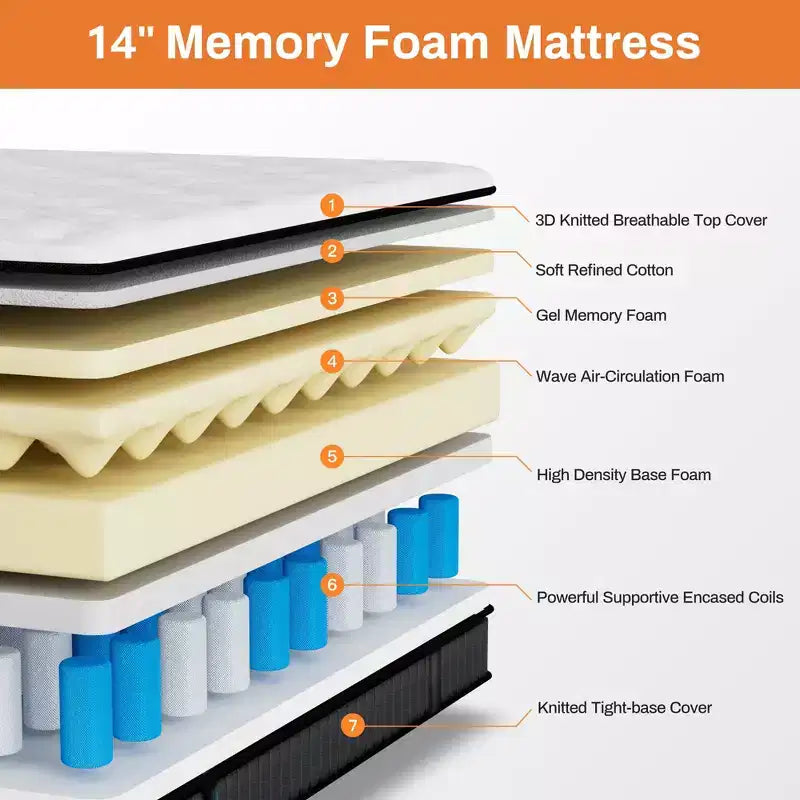 Materasso in Gel Memory Foam da 14 pollici King Size con Molle Insacchettate, Media Rigidità
